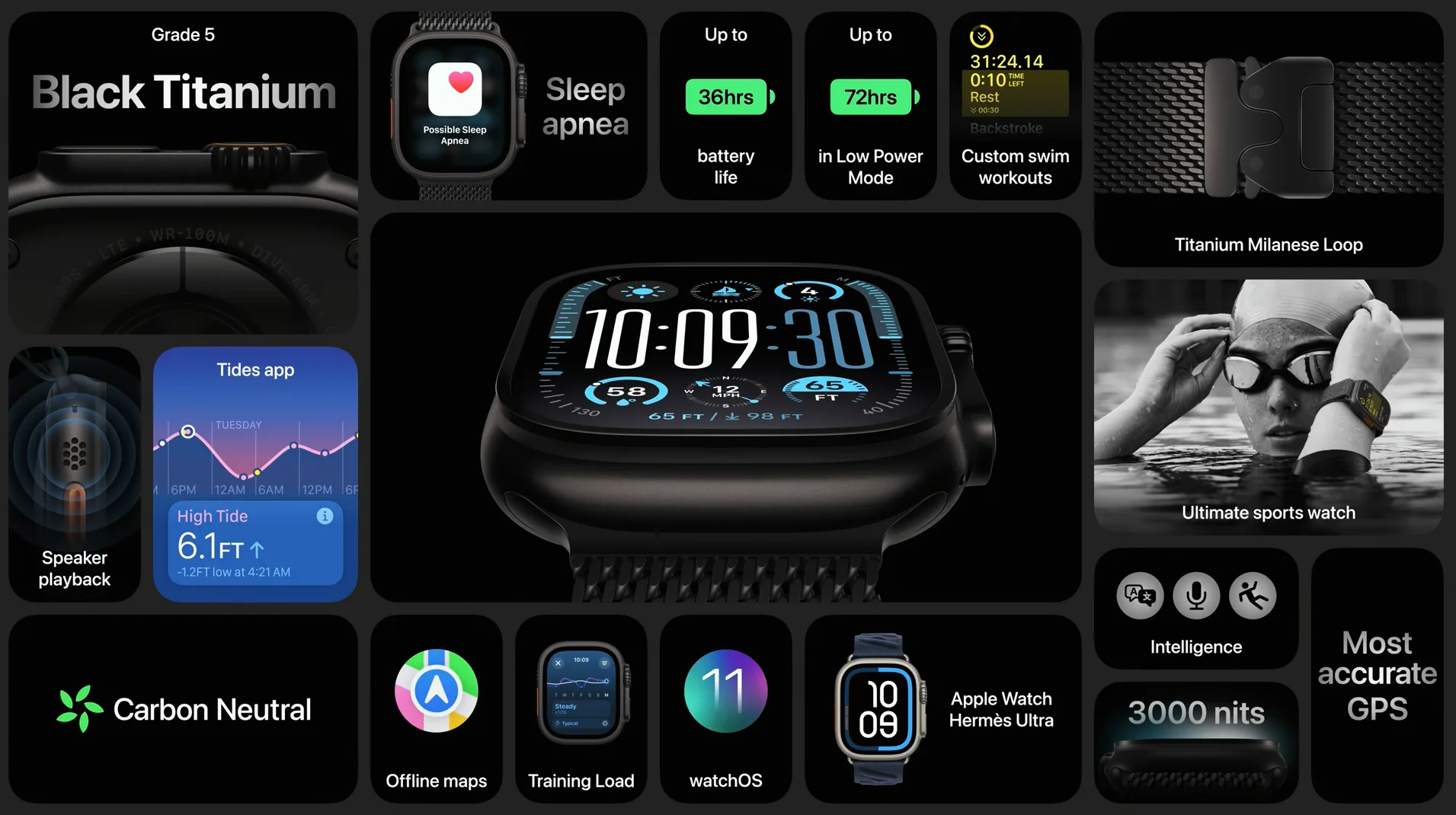 Apple Watch Ultra 2