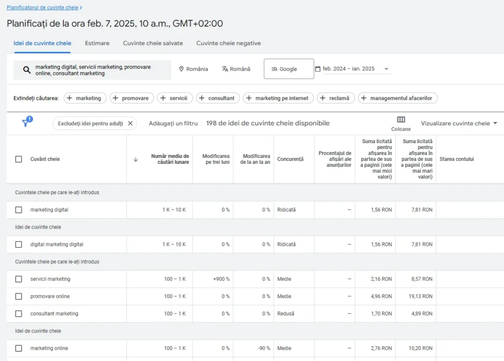 Keyword Planner - ordonare după numărul mediu de căutări lunare - marketing